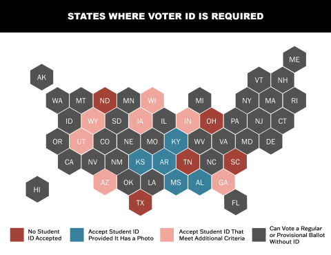 Voting With Student ID In 2023: The State Of The Law & Pending ...