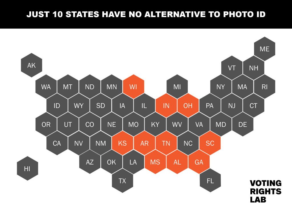 Map that shows the 10 states that have no alternative to photo ID