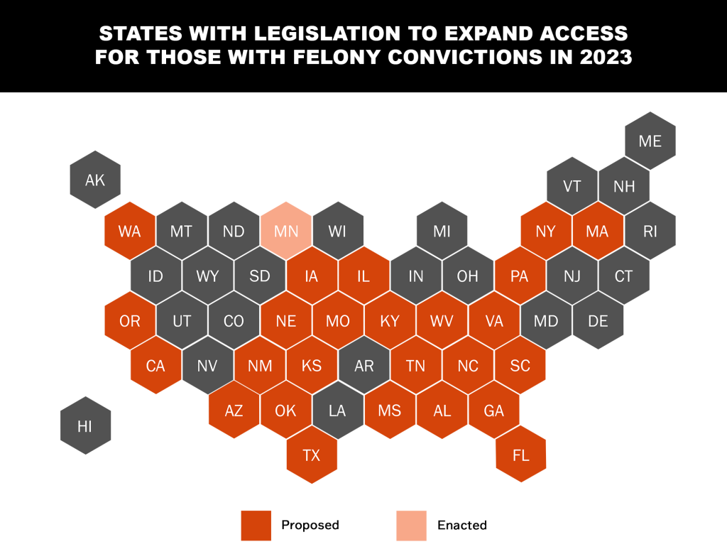 Map of States with legislation to expand access for those with felony convictions in 2023
