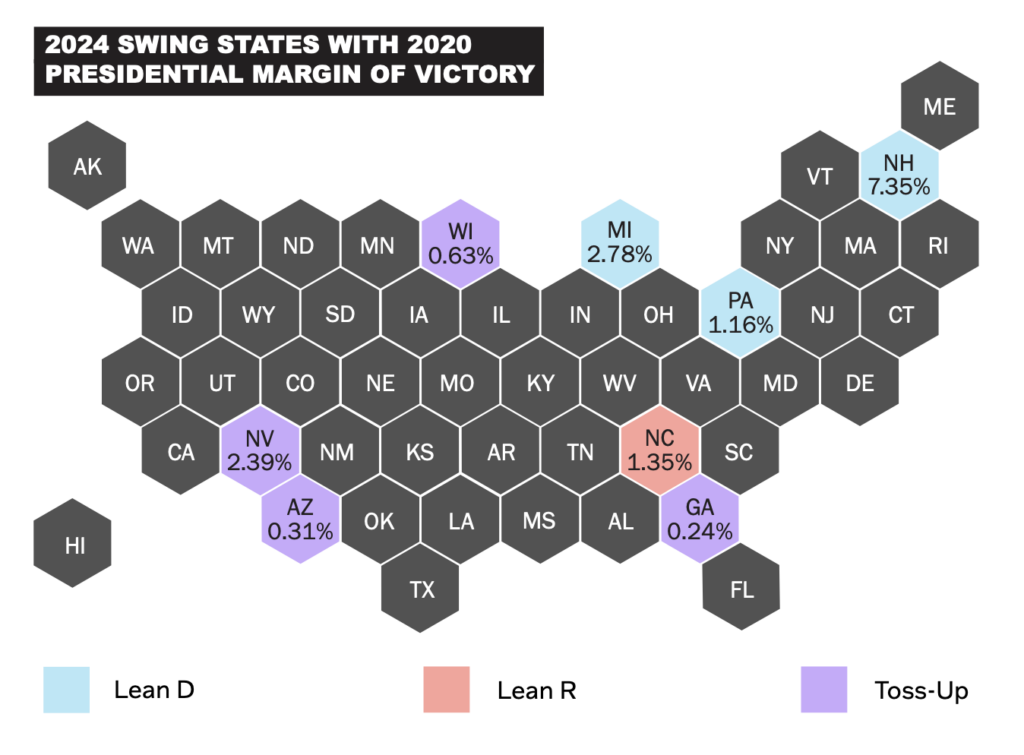 Map infographic of 2024 swing states with 2020 presidential margin of victory
