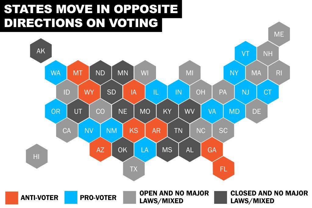 US map showing how each state is voting on election legislation
