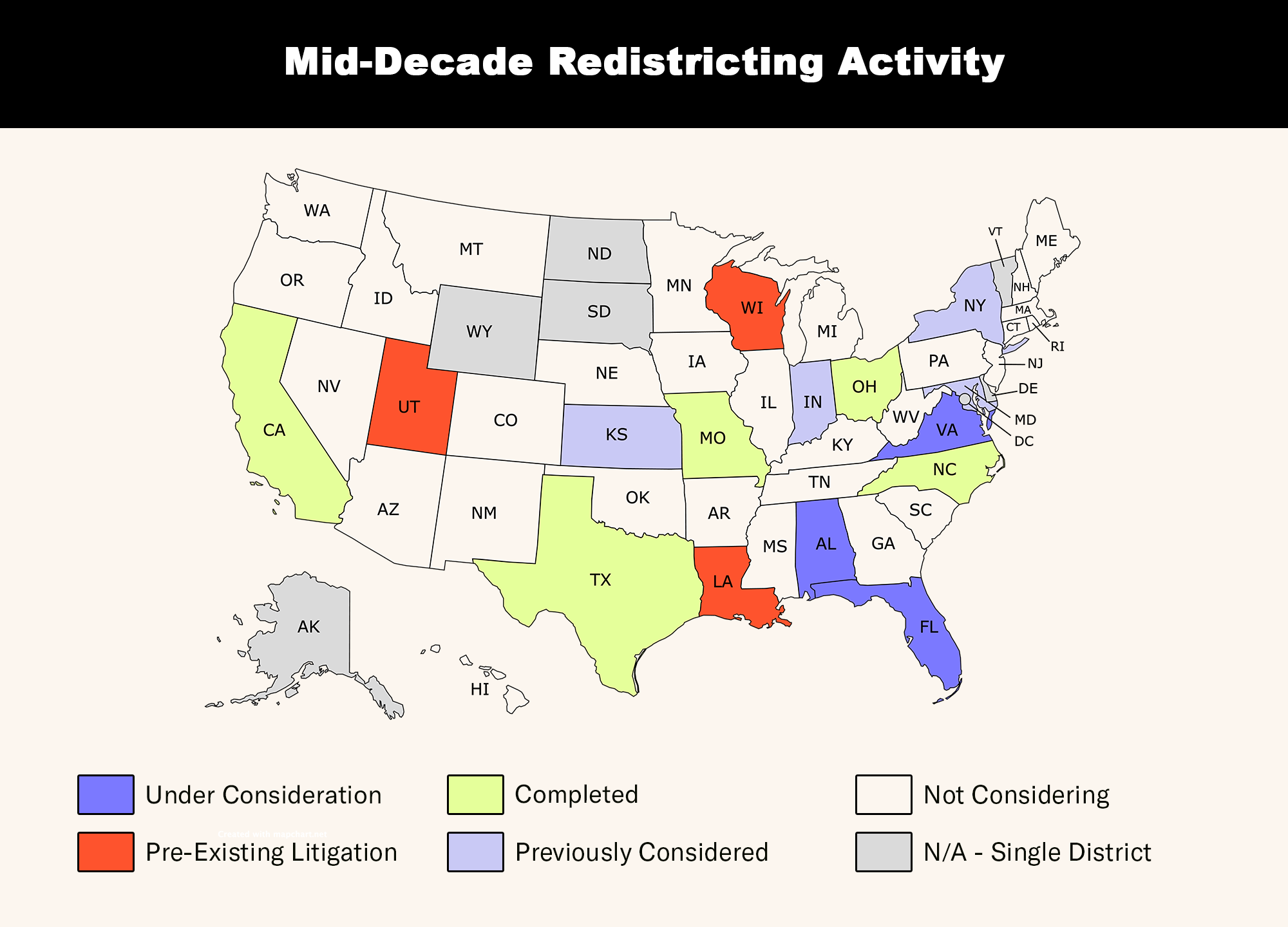 A map of the United States titled "Mid-Decade Redistricting Activity" uses color-coding to show the status of redistricting across the country. Florida, Alabama, and Virginia are marked as "Under Consideration" (blue), while Utah, Wisconsin, and Louisiana are highlighted for "Pre-Existing Litigation" (orange). States like California, Texas, Missouri, Ohio, and North Carolina have "Completed" the process (green), and several others, including New York and Kansas, have "Previously Considered" it (light blue). Six states with single districts are marked N/A, and the remaining majority of the country is not currently considering redistricting.